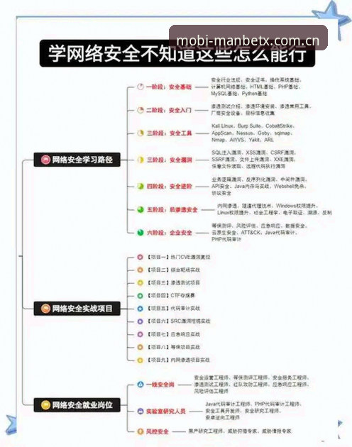 最新Manbetx下载地址 掌握最新Manbetx下载地址的关键:安全获取与高效使用实用指南