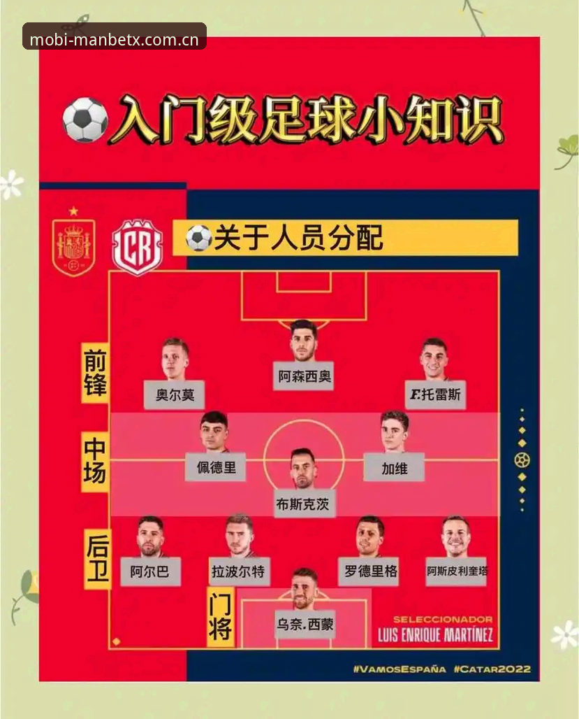 Manbetx怎么下载 从欧冠决赛到世界杯——阿森纳中场梅里诺伤愈回归完整指南