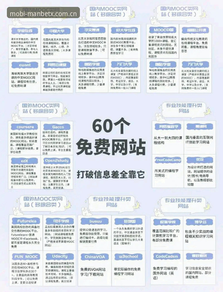 Manbetx娱乐推荐常见问题 Manbetx平台娱乐推荐常见问题详解:从下载到投注的技术向问答指南