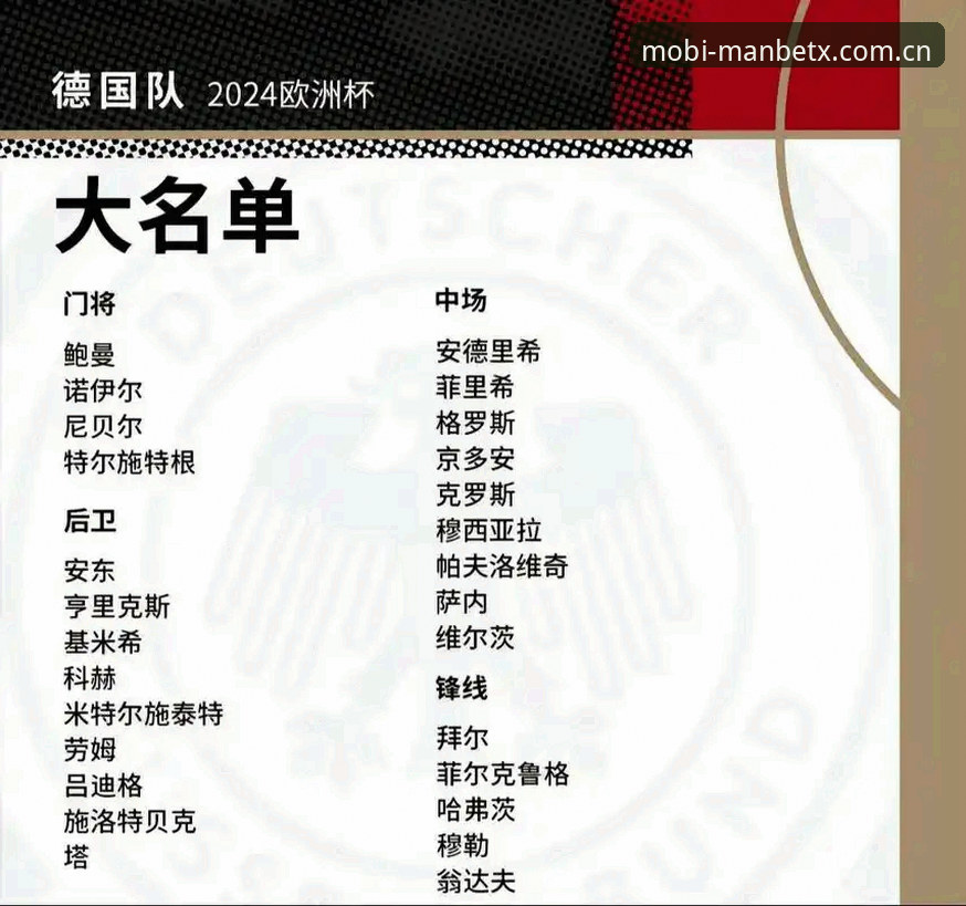 揭秘德国队世界杯名单：40岁诺伊尔回归背后的战术博弈与数据真相