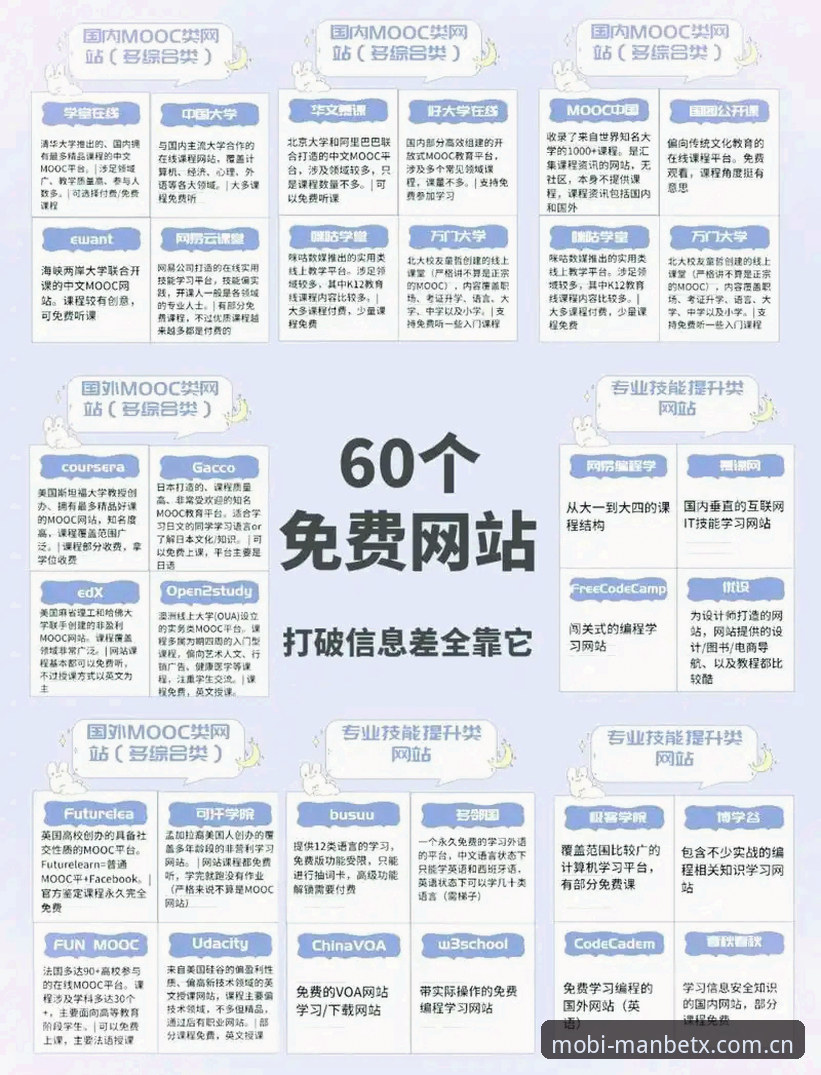 Manbetx平台下载渠道全面解析：从安装到投注的实战指南